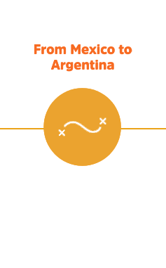 form-mexico-to-argentina